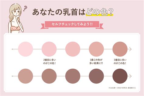 乳輪の色でお悩みの方へ効果的な治療法